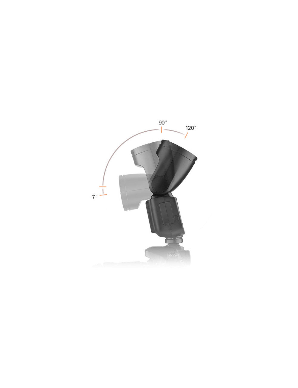 Godox Speedlite V1